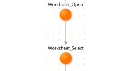 Image result for OutSystems Working with Excel