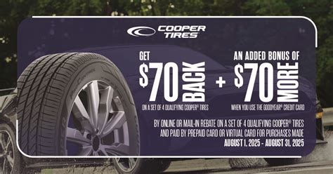 National Tire Rebates - Cooper | Roll into Savings