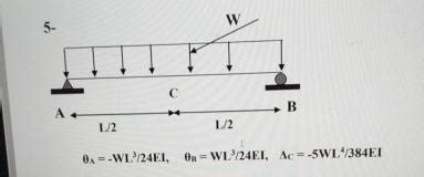 Image result for Virtual Work Integration Table