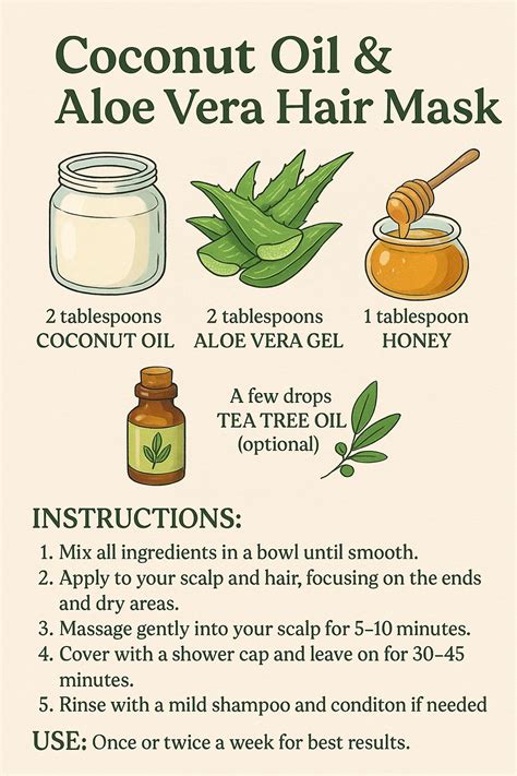 Coconut Oil & Aloe Vera Hair Mask for Silky, Healthy Hair 🌿 in 2025 ...