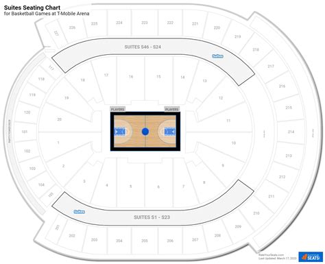 T Mobile Arena Basketball Seating Chart | Portal.posgradount.edu.pe