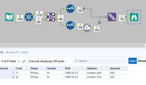 Alteryx How to Delete Duplicates 的图像结果