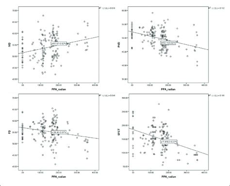 Image result for Example of Non-Fluent PPA