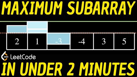 Maximum Subarray Problem LeetCode C 的图像结果