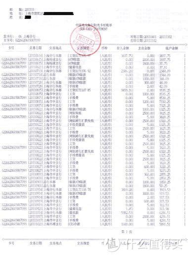 芜湖市代理记账怎么做账 一般纳税人代账多少一个月 自己想注册一个小公司 - 哔哩哔哩