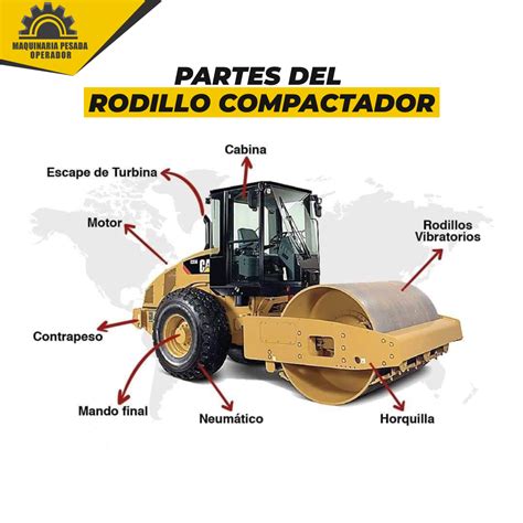 Compactadora Parte Del Motor 的图像结果