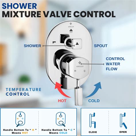 Enicet Brass Diverter with Concealed Body and Upper Part Set, Single ...
