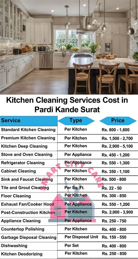 Cleaning Services in Pardi Kande