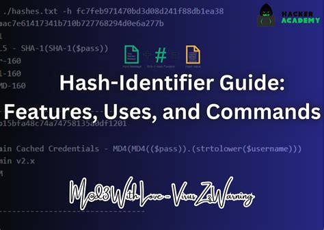 Image result for How to Get a Hashed Password