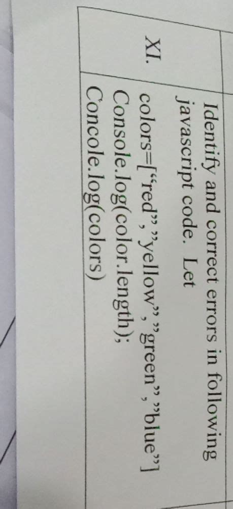 Image result for Correct This JavaScript Code