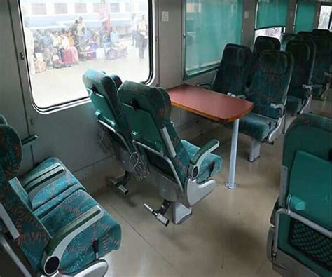 India’s fastest train: Gatimaan Express flagged off- The Etimes ...