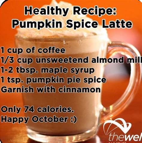 Healthiest Spices