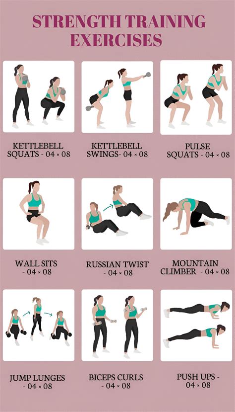 5 Simple Steps To Learn How To Get Started With Strength Training