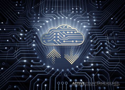 Image result for Virtual Machine Monitoring