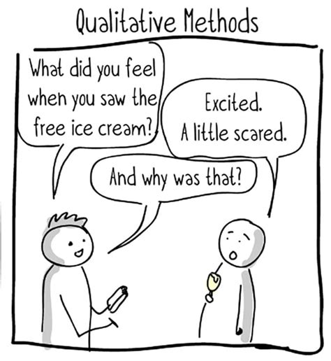 Data Analysis Cartoon 的图像结果