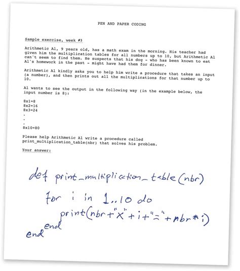 Image result for Paper Copy On How to Start Coding