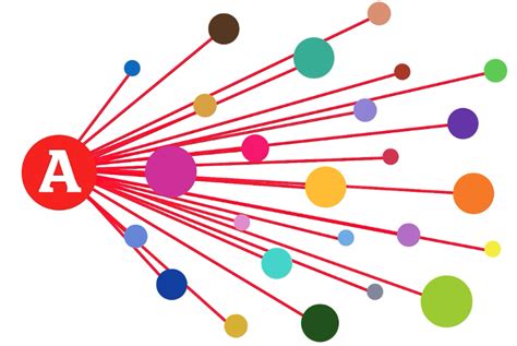 Image result for Qualia Explained