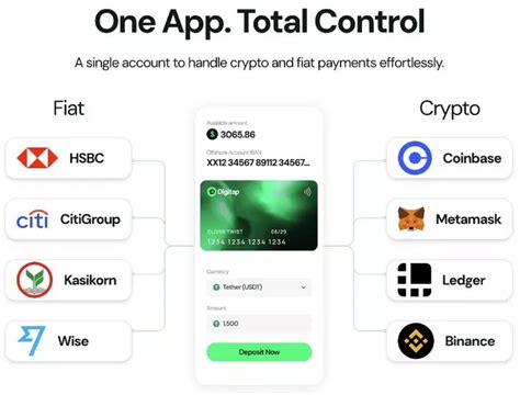 Best crypto presale: Digitap ($TAP) vs. DeepSnitch AI – Which is the ...