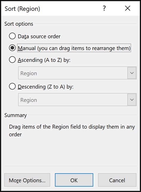 Sort Excel PivotTable 的图像结果