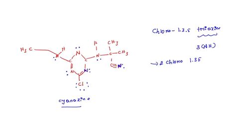 Image result for Python Range Syntax