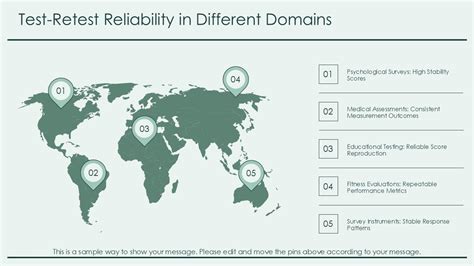 Image result for Reliability Test Presentation Format