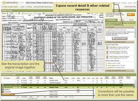 Image result for Ancestry.com Instructions