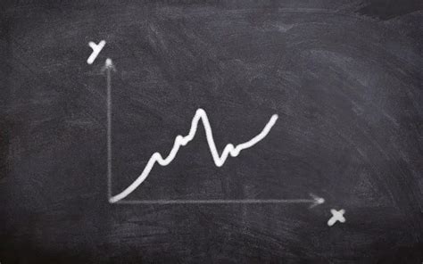 Image result for Common Cause Variation Trends