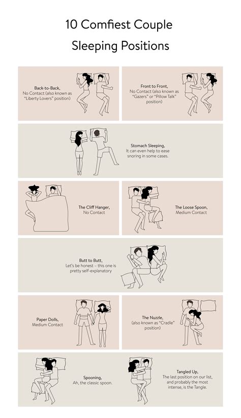 Best Cuddling Positions For Sleeping at Tracy Macias blog