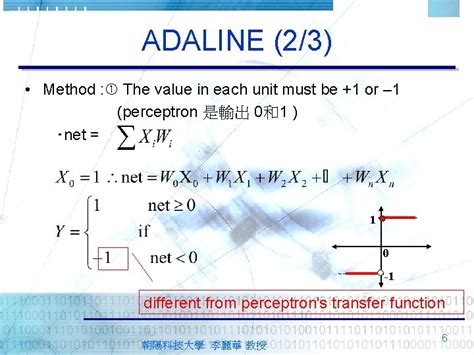 Implement and Function Using Adaline Network 的图像结果