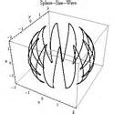 Image result for Mathematica Geometry