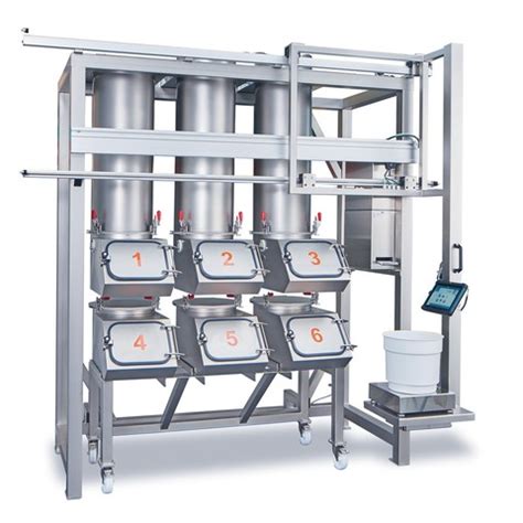 AZO®ManDos – computer-assisted manual dosing system | interpack 2026 ...