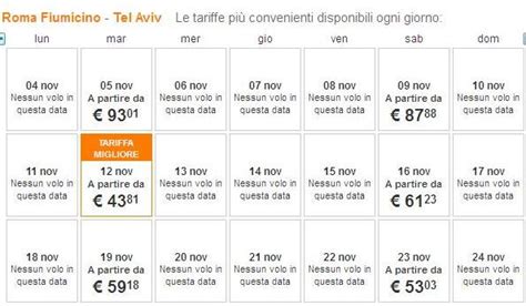 easyJet apre la rotta Roma - Tel Aviv | VoloGratis.org