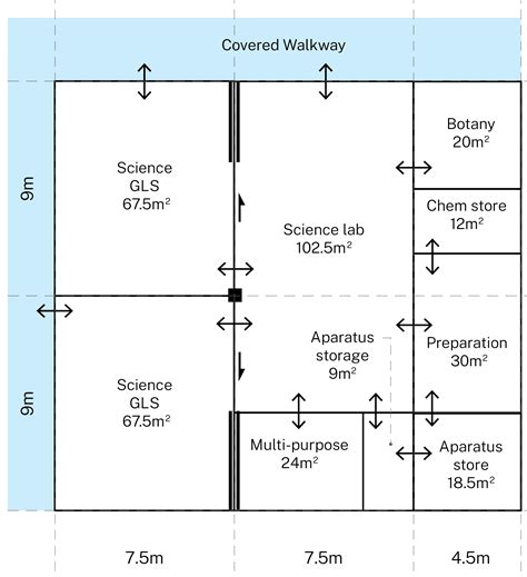 Image result for Science Learning Hub Answers