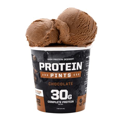 FAQ - Protein Pints