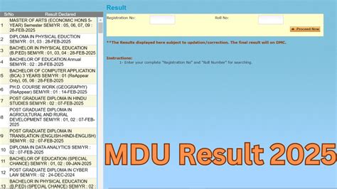 MDU Result 2025 OUT, Maharshi Dayanand University UG and PG Results ...
