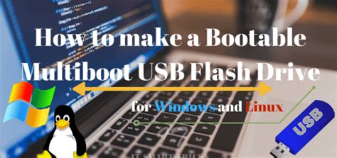 Image result for Multi Bootable USB Software