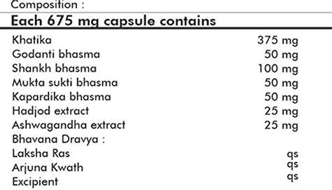 Buy AYUR CHAMP CALCIPLUS - 500 CAPSULES PACK OF 5 Online & Get Upto 60% ...