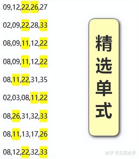 大乐透012期分析，上期4+2，蓝05、12对，龙头03对！ - 知乎