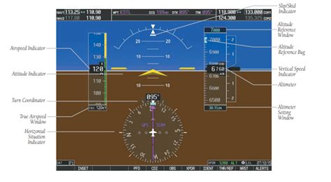 Image result for X Cub Landing Tutorial