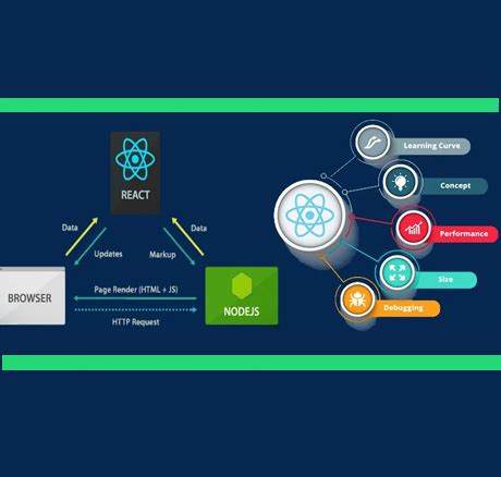 React JS computer course - MicroDots Computers Education