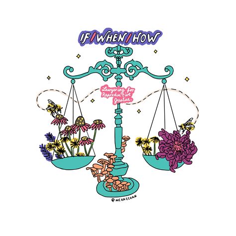 If/When/How Graphics — Meanz Chan