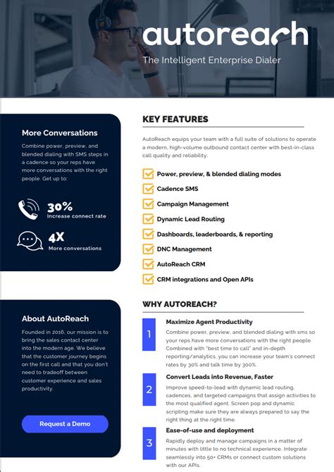 Image result for Auto dialer Software