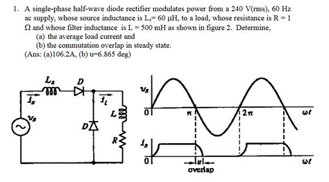 Image result for Single Phase Half-Wave Rectifier