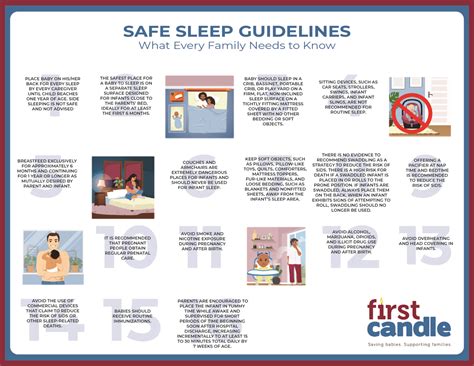 Safe Sleep 的图像结果