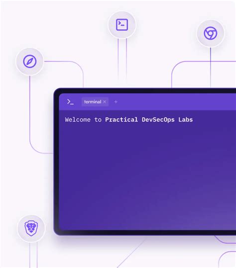 Image result for Practical DevSecOps DevSecOps Certification