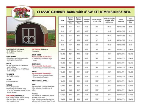 Little Cottage Company Classic Gambrel 8X8 Barn (4' Sidewall) | Free ...