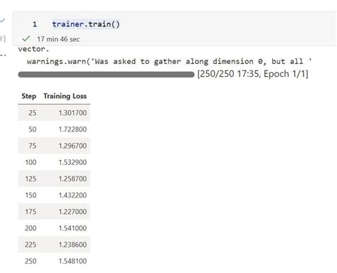 Image result for Pytorch Model Graph Llama3 Debugger