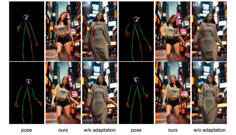 Image result for Diffusion Model Animation