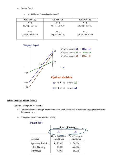 OPIM | OPIM101 - Decision Analysis - SMU | Thinkswap