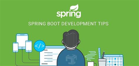 Image result for Java Spring Boot Developer